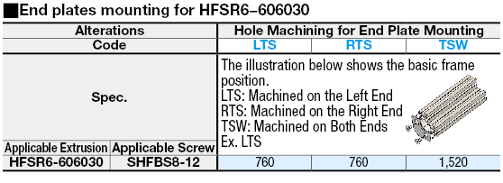 Placas terminales -Para HFS6-606030-: Imagen relacionada