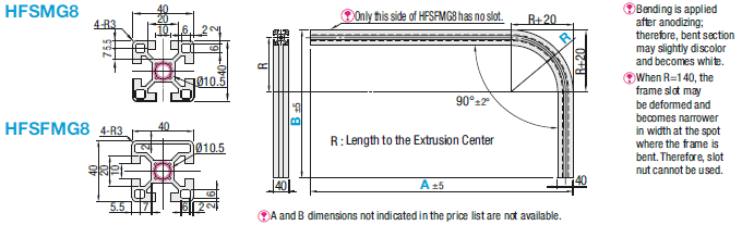 Extrusiones curvadas de aluminio de la serie HFS8: imagen relacionada