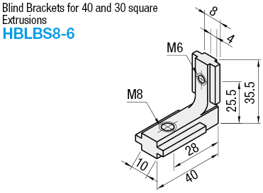 Conjunto de soportes ciegos para diferentes tamaños de extrusión -Para 40 cuadrados / para 30 cuadrados-: Imagen relacionada