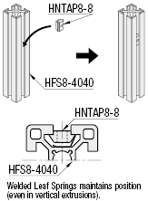 Tuercas de inserción posteriores al ensamblaje con ballesta -Para extrusiones de aluminio de la serie HFS8-: Imagen relacionada
