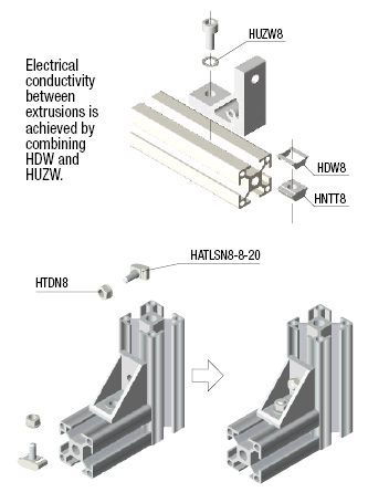 Arandelas conductoras -Para extrusiones de aluminio de la serie HFS8-: imagen relacionada