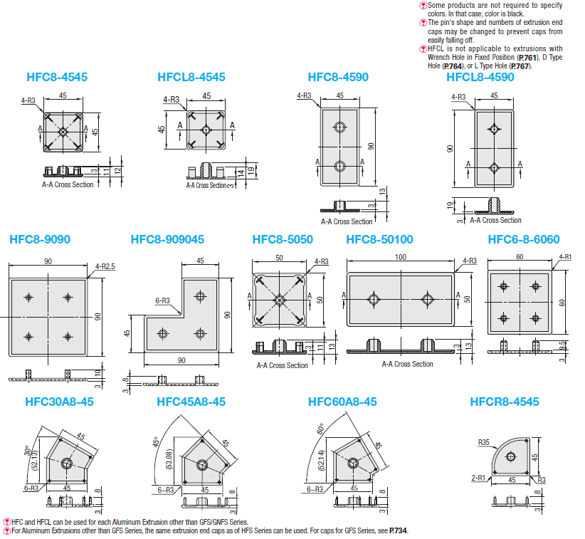 Tapas de marco -Para la serie HFS8: imagen relacionada