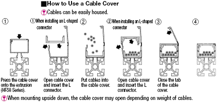 Cubiertas de cables: imagen relacionada
