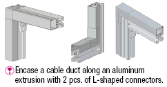 Cubiertas de cables -Conector en forma de L-: imagen relacionada
