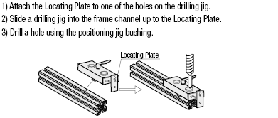 Drilling Jigs: imagen relacionada
