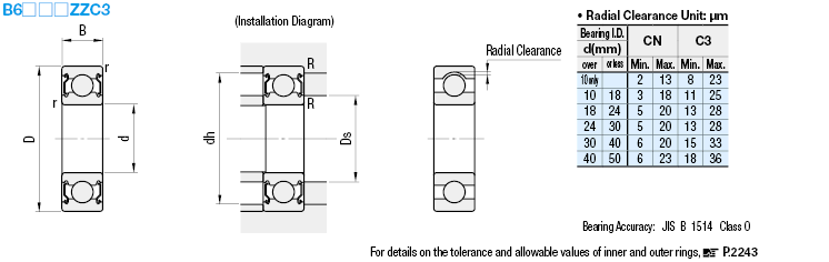 Rodamientos rígidos de bolas: doble blindaje con holgura C3: imagen relacionada