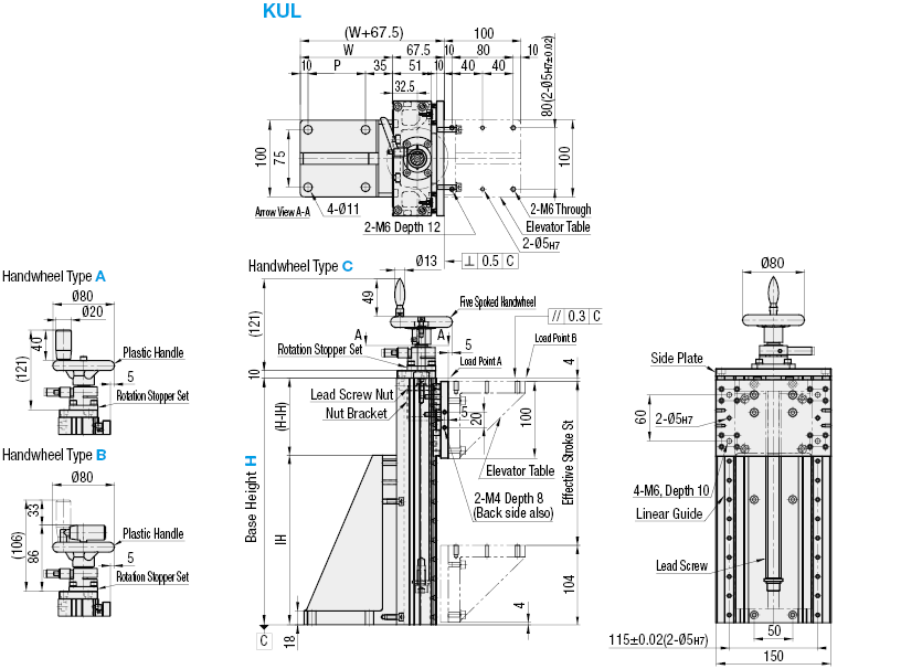 Unidades operadas manualmente -Tipo de elevación-: Imagen relacionada