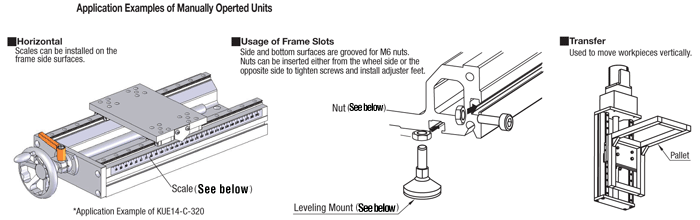 Unidades operadas manualmente -Tipo de elevación- -Con indicador de posición-: Imagen relacionada