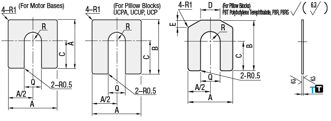 Cuñas cuadradas -Para base de motor / para paquete de bloque de almohada-: imagen relacionada