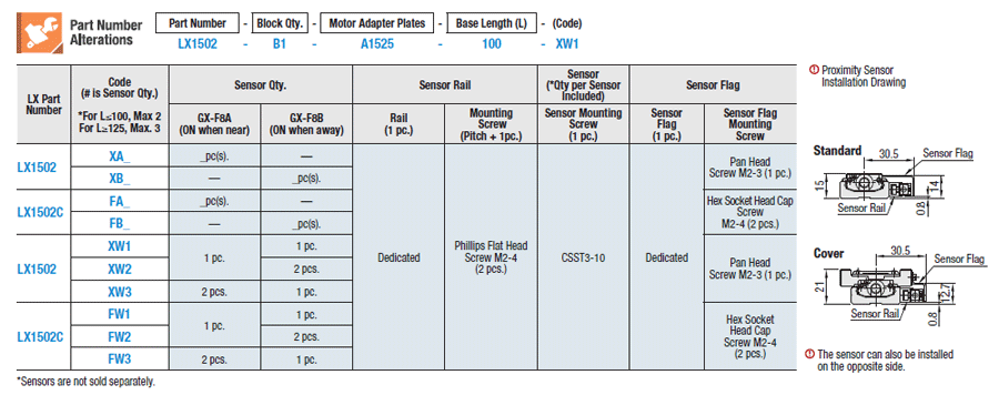 Actuadores de eje único LX15 estándar / tipo de cubierta: imagen relacionada