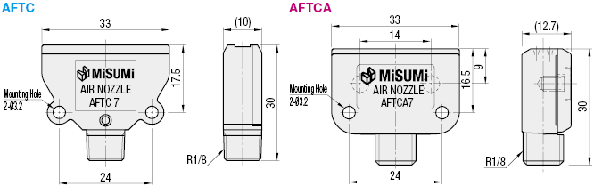 Boquillas de aire - Tipo compacto: imagen relacionada