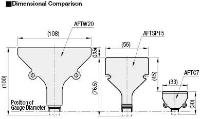 Boquillas de aire - Tipo compacto: imagen relacionada