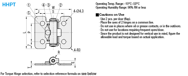 Bisagras de torque Tipo estándar de torque: