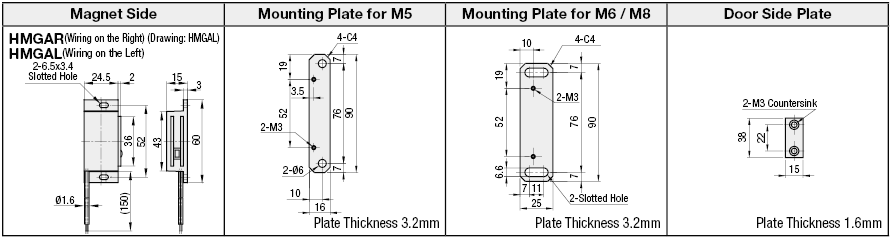 Capturas magnéticas de cableado lateral para montaje en panel: imagen relacionada
