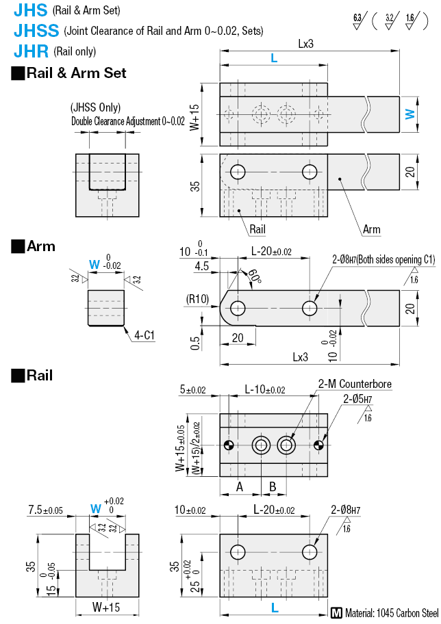 Elementos de plantillas de inspección: unidades de bisagra, tipo de desplazamiento horizontal: imagen relacionada