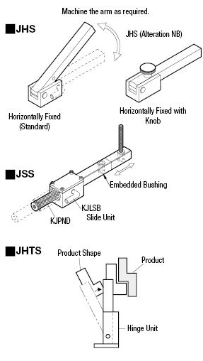 Elementos de plantillas de inspección: unidades de bisagra, tipo de desplazamiento horizontal: imagen relacionada