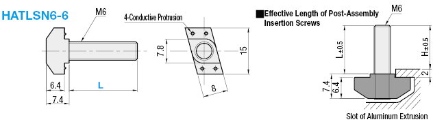 Serie HFS6, Tornillos de inserción posteriores al ensamblaje para extrusión de aluminio cuadrado: