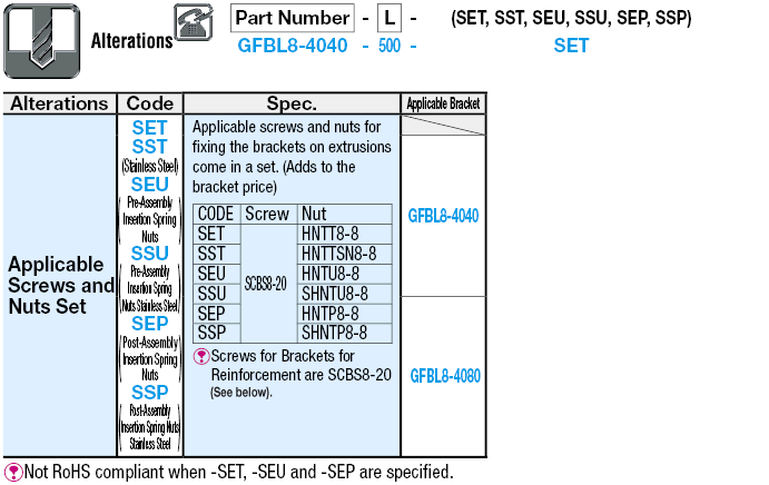 Serie HFS8, soportes para refuerzo: imagen relacionada