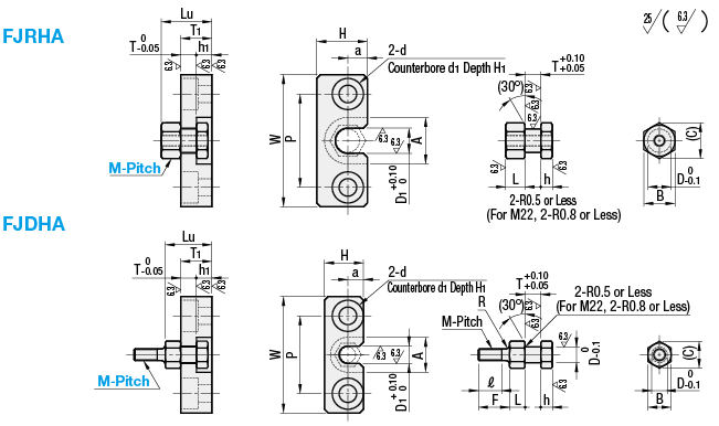 Juntas flotantes - Tipo de conexión rápida - Conjunto de conector y soporte de cilindro: imagen relacionada