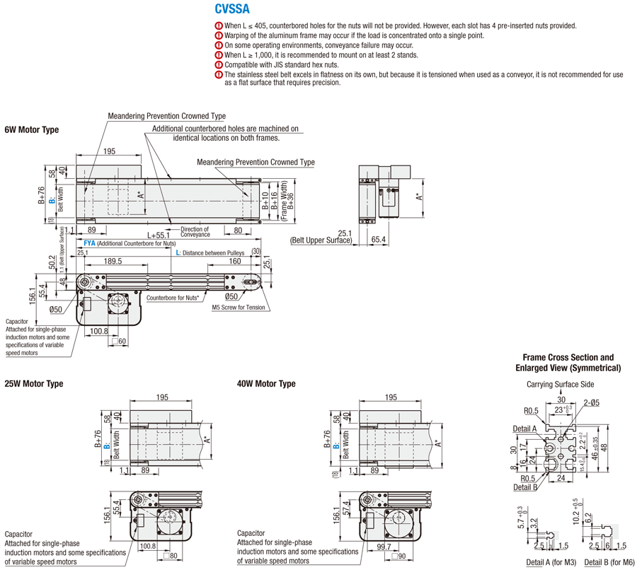 Accionamiento final del transportador de correa de acero inoxidable, marco de 3 ranuras (diámetro de la polea 50 mm): imagen relacionada
