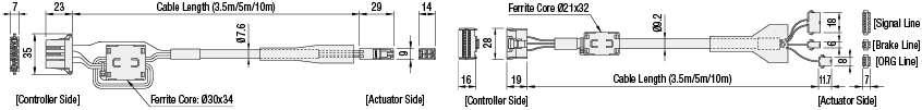 Cables de alimentación para controladores de robot de un solo eje EXRS-C21/C22: imagen relacionada