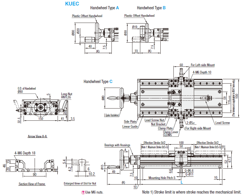 Unidades operadas manualmente - Tipo de bloqueo de mesa: imagen relacionada