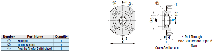 Unidades de soporte de tornillos de avance - redondas - lado de soporte: imagen relacionada