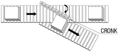 Transportadores de rodillos Tipo zigzag: Imagen relacionada