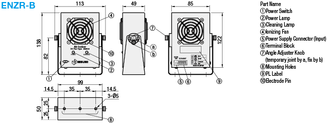 Ionizadores - Tipo compacto de ventilador DC: Imagen relacionada