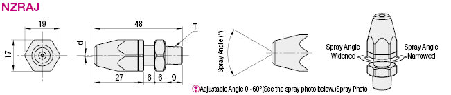 Boquillas de aspersión Tipo de forma variable: Imagen relacionada