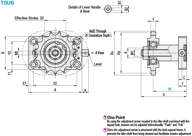 Unidades tensoras con rueda guía - Altura configurable: imagen relacionada