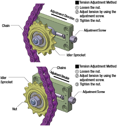 Unidades tensoras con rueda guía - Altura configurable: imagen relacionada