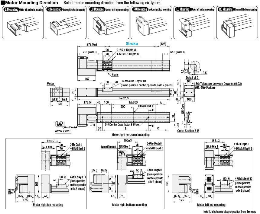 Single Axis Robots RSB1 - Tipo de correa -: Imagen relacionada