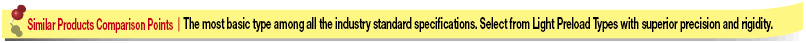 Guías lineales en miniatura: bloque estándar: Related Image