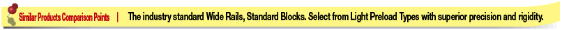 Guías lineales en miniatura: riel ancho, bloque estándar: imagen relacionada