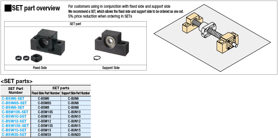 Unidades de soporte/cuadrado/lado fijo/producto rentable: imagen relacionada