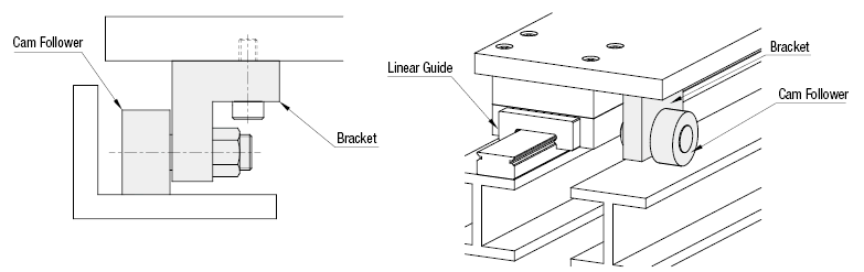 Seguidores de leva con soporte - en forma de L: imagen relacionada