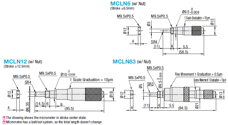 [Parte de mantenimiento de la etapa] Cabezales de micrómetro (carrera +/- 6.5 mm, +/- 12.5 mm): imagen relacionada