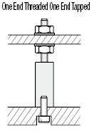 Postes hexagonales: un extremo roscado, un extremo roscado, dimensión L configurable y longitud del hilo, selección del tamaño del hilo: imagen relacionada