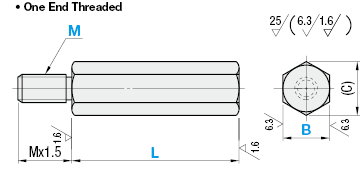 Publicaciones hexadecimales: un extremo roscado: imagen relacionada