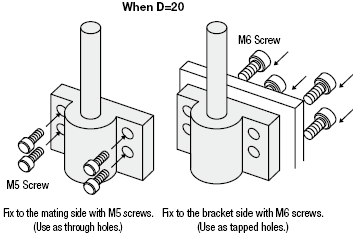 Soportes para soportes: montaje lateral compacto: imagen relacionada