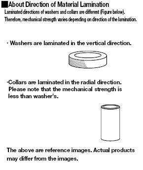 Arandelas / collares de aislamiento térmico: imagen relacionada