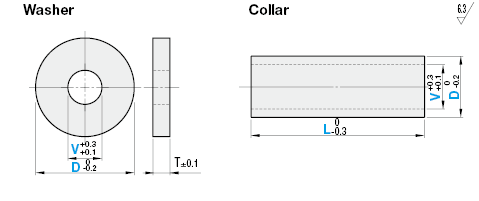 Arandelas/collarines de aislamiento térmico: imagen relacionada