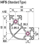 Extrusiones de aluminio de la serie HFS6 30 mm / 60 mm Cuadrado- -Angulado- -R-Shaped / L-Shaped-: Imagen relacionada