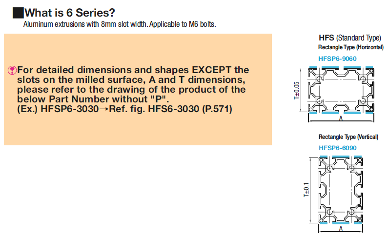 Extrusiones de aluminio de la serie HFS6 con superficie fresada: imagen relacionada