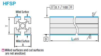 Extrusiones de aluminio de la serie HFS6 con superficie fresada: imagen relacionada