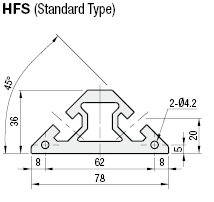 Extrusiones de aluminio serie 8-40, triángulo (45 grados): imagen relacionada