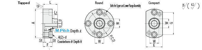 Conectores flotantes - tipo extra corto: imagen relacionada