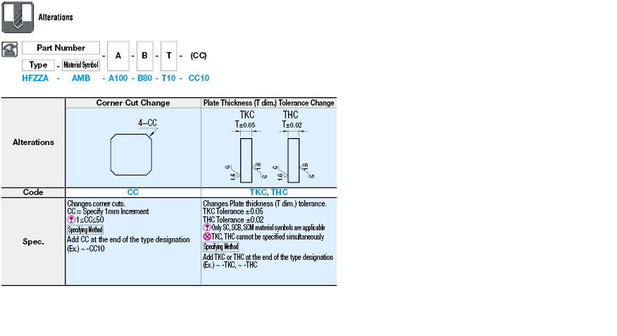 Placas / soportes de montaje fresados de 6 superficies - Dimensión OD Configurable: Imagen relacionada