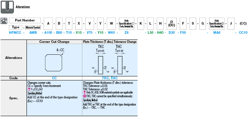 Placas / soportes de montaje fresados de 6 superficies - Dimensión OD Configurable: Imagen relacionada